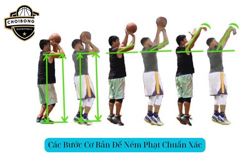 Các Bước Cơ Bản Để Ném Phạt Chuẩn Xác