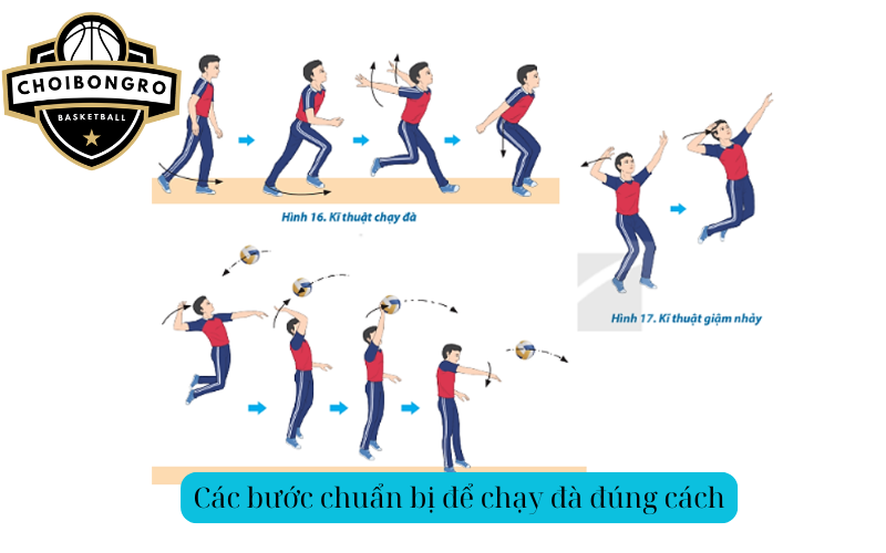 Các bước chuẩn bị để chạy đà đúng cách