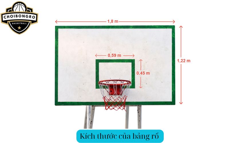 Kích thước của bảng rổ