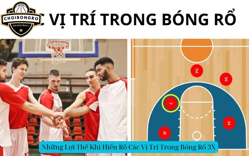 Những Lợi Thế Khi Hiểu Rõ Các Vị Trí Trong Bóng Rổ 3X