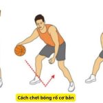 Cách chơi bóng rổ cơ bản: Hướng dẫn chi tiết cho người mới