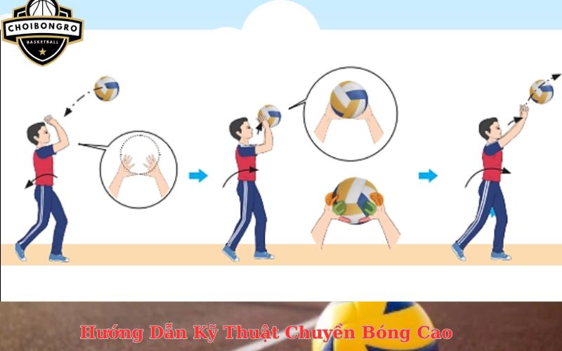Hướng Dẫn Kỹ Thuật Chuyền Bóng Cao Tay