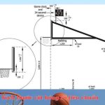 Kích thước cột bóng rổ tiêu chuẩn trong thi đấu