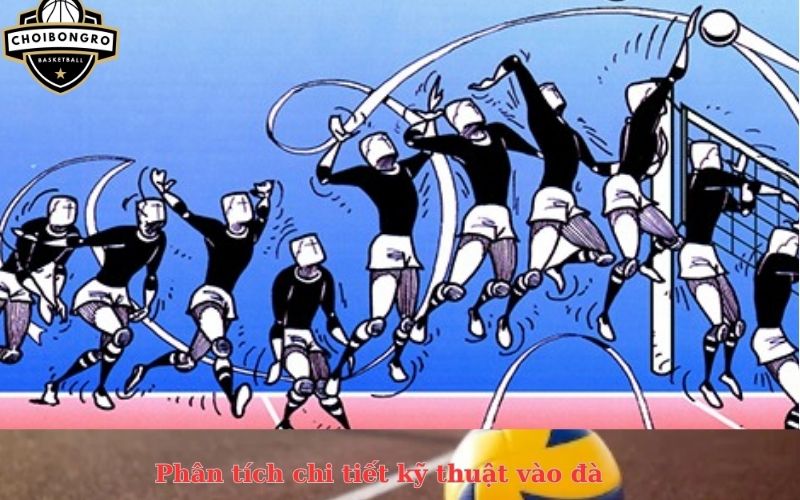 Phân tích chi tiết kỹ thuật vào đà