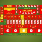 Những điều nên và không nên khi chơi game xúc xắc online